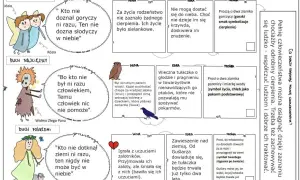 Głębokie motywy w Dziadach 2: co skrywa ta literacka arcydzieło?