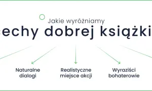 Cechy dobrej książki: interesująca historia, naturalne dialogi, realistyczne miejsce akcji, wyrazisci bohaterowie, ciekawa narracja. Klucz do wciągającej powieści.