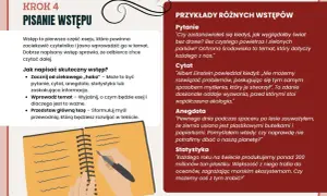 Ilustracja pokazuje, jak napisać wstęp do eseju, podając przykłady pytań, cytatów, anegdot i statystyk.