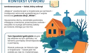 Krajobraz z opuszczonym domem i cmentarzem, nawiązujący do "Opowieści galicyjskich" Andrzeja Stasiuka.