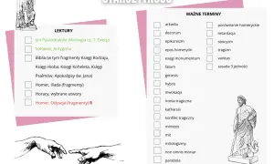 Lista lektur i ważnych terminów do matury z historii o starożytności. Obok listy lektur znajduje się rysunek siedzącego mężczyzny, a obok listy terminów – posąg.