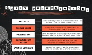Kamienie na Szaniec" to literatura faktu, oparta na autentycznych wydarzeniach z czasów II wojny światowej.