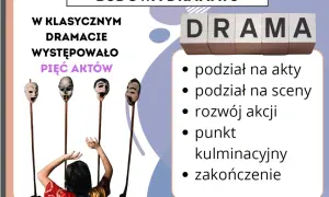 Dziecko z rękami w górze przed maskami, symbolizującymi budowę klasycznego dramatu. Pięć aktów, podział na sceny, rozwój akcji, punkt kulminacyjny i zakończenie to kluczowe elementy tego gatunku.