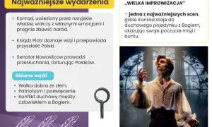 Odkryj głębokie motywy Dziadów część 3 - patriotyzm i wolność