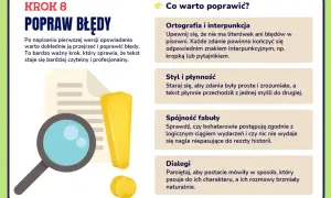 Krok 8: Popraw błędy w opowiadaniu. Lupa i wykrzyknik symbolizują przegląd tekstu.