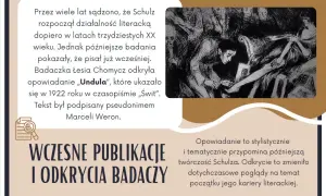 Ilustracja do biografii Bruno Schulza. Wczesne publikacje i odkrycia badaczy, które zmieniły poglądy na początek jego kariery literackiej.