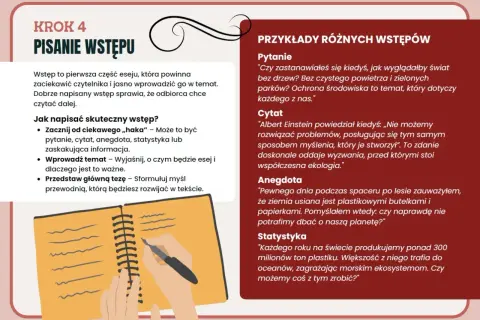 Ilustracja pokazuje, jak napisać wstęp do eseju, podając przykłady pytań, cytatów, anegdot i statystyk.