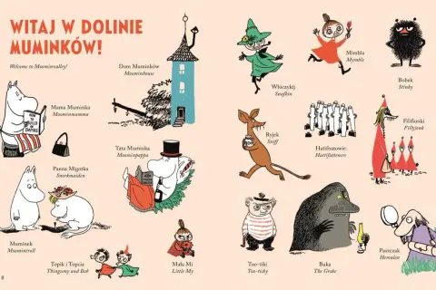 Witaj w Dolinie Muminków! Ilustracja przedstawia znane muminki postacie: Muminka, Mamę Muminka, Tatę Muminka, Włóczykija, Paszczaka i inne.