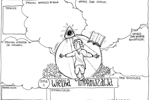 Konrad w "Wielkiej Improwizacji" - streszczenie. Bohater romantyczny, jego relacja z Bogiem i ludzkością, teodycea, prometeizm.