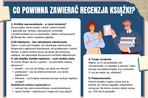 Ilustracja przedstawia schemat recenzji książki, z elementami budującymi napięcie i zachęcającymi do lektury.