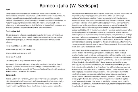 Romeo i Julia, tragedia o miłości, która pokonała nienawiść rodów. Ich historia, pełna namiętności i tragicznych wyborów, kończy się w grobowcu.