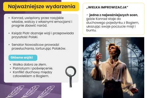 Odkryj głębokie motywy Dziadów część 3 - patriotyzm i wolność