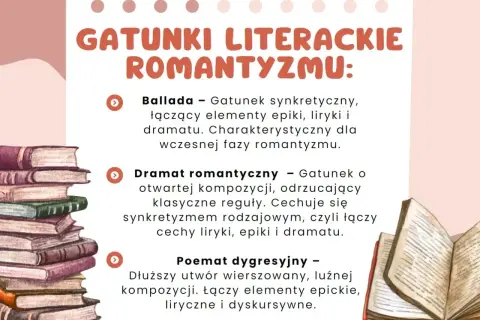Gatunki literackie romantyzmu: ballada, dramat romantyczny, poemat dygresyjny. Obok stosy książek, jakby do nauki.
