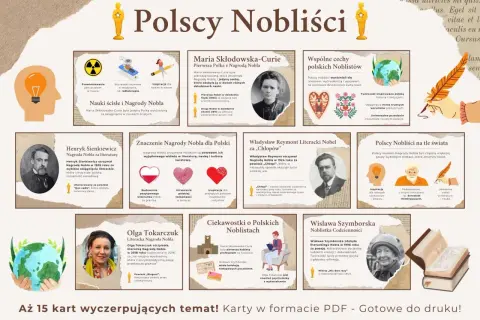 Polska ma 15 laureatów Nagrody Nobla, w tym Marię Skłodowską-Curie, Henryka Sienkiewicza, Władysława Reymonta, Olgę Tokarczuk i Wisławę Szymborską.