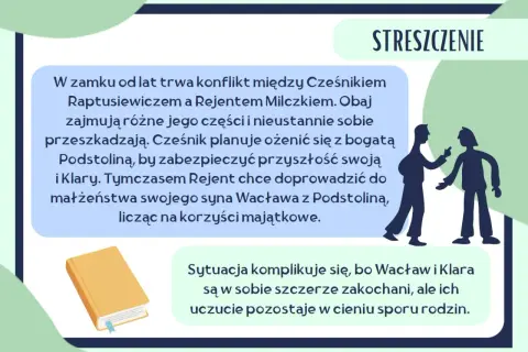Klara i Wacław kochają się, ale ich uczucie jest w cieniu rodzinnego sporu. Czy klara zemsta jest możliwa?