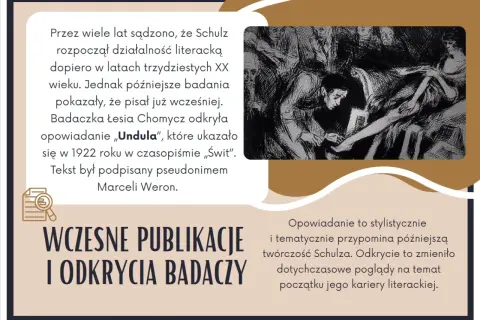 Ilustracja do biografii Bruno Schulza. Wczesne publikacje i odkrycia badaczy, które zmieniły poglądy na początek jego kariery literackiej.