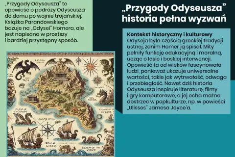 Ilustrowana mapa przedstawia podróż Odyseusza, pełną mitycznych stworzeń i wysp, odzwierciedlając odyseja streszczenie.