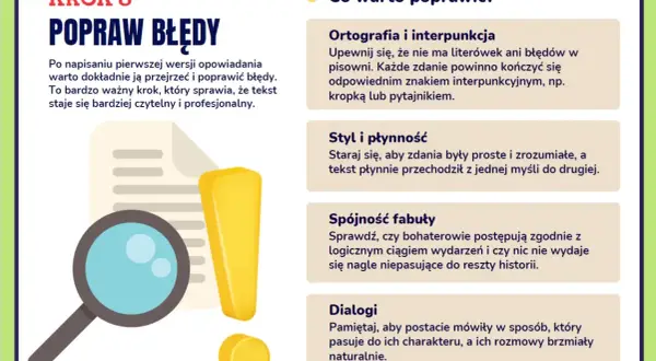 Krok 8: Popraw błędy w opowiadaniu. Lupa i wykrzyknik symbolizują ten ważny etap tworzenia tekstu.