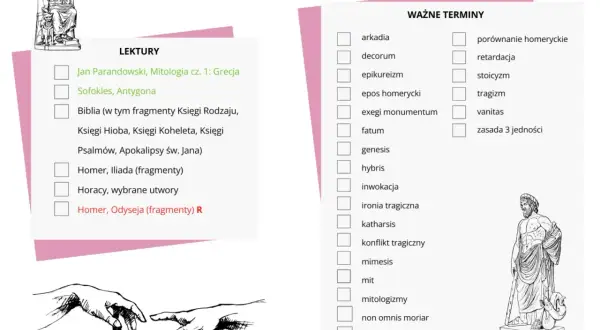 Lista lektur i ważnych terminów do matury z historii o starożytności. Obok listy lektur znajduje się rysunek siedzącego mężczyzny, a obok listy terminów – posąg.