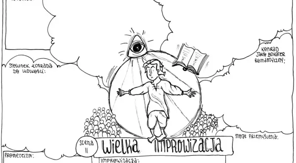 Konrad w "Wielkiej Improwizacji" - streszczenie. Bohater romantyczny, jego relacja z Bogiem i ludzkością, teodycea, prometeizm.