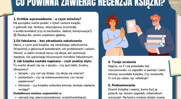 Ilustracja przedstawia schemat recenzji książki, z elementami budującymi napięcie i zachęcającymi do lektury.