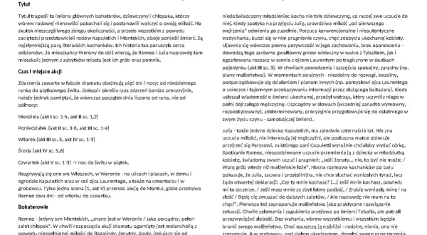 Romeo i Julia, tragedia o miłości, która pokonała nienawiść rodów. Ich historia, pełna namiętności i tragicznych wyborów, kończy się w grobowcu.