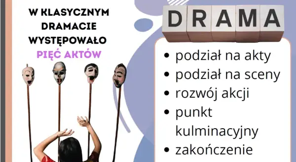 Dziecko z rękami w górze przed maskami, symbolizującymi budowę klasycznego dramatu. Pięć aktów, podział na sceny, rozwój akcji, punkt kulminacyjny i zakończenie to kluczowe elementy tego gatunku.