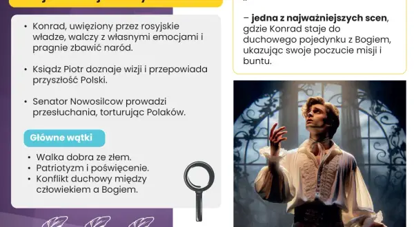 Odkryj głębokie motywy Dziadów część 3 - patriotyzm i wolność