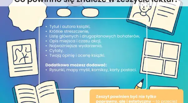 Zeszyt lektur: streszczenie szczegółowe, bohaterowie, czas i miejsce akcji, wydarzenia, cytaty, opinia. Dodaj rysunki, mapy myśli.