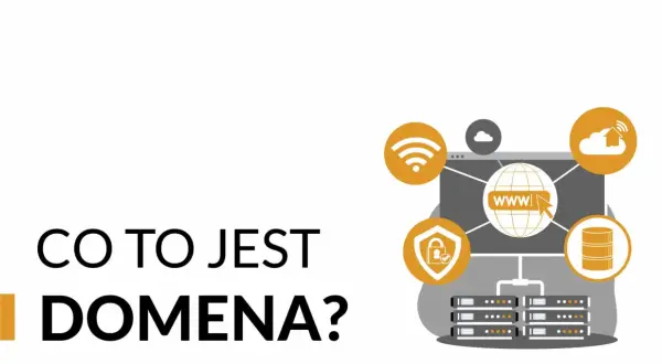 Grafika wyjaśnia, co to jest mobi i domena. Ikony symbolizują sieć, bezpieczeństwo, chmurę i serwery.