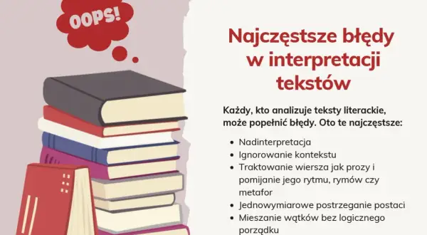 Stos książek, z których jedna ma chmurkę z napisem "OOPS!". Ilustracja przedstawia typowe błędy w interpretacji tekstów, co jest ważnym atrybutem analizy literackiej.