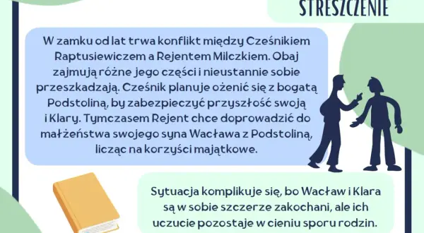 Klara i Wacław kochają się, ale ich uczucie jest w cieniu rodzinnego sporu. Czy klara zemsta jest możliwa?