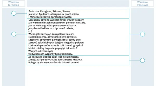 Wiersz o mitycznych postaciach i ich czynach. Czytelnik zastanawia się, czy jego własne czyny są godne zapamiętania, czy też zasługują na zapomnienie.