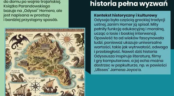 Ilustrowana mapa przedstawia podróż Odyseusza, pełną mitycznych stworzeń i wysp, odzwierciedlając odyseja streszczenie.