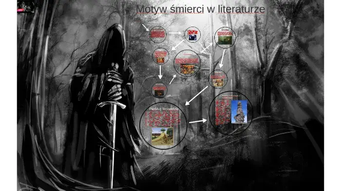 Motywy śmierci w literaturze: jak literatura odzwierciedla nasze lęki