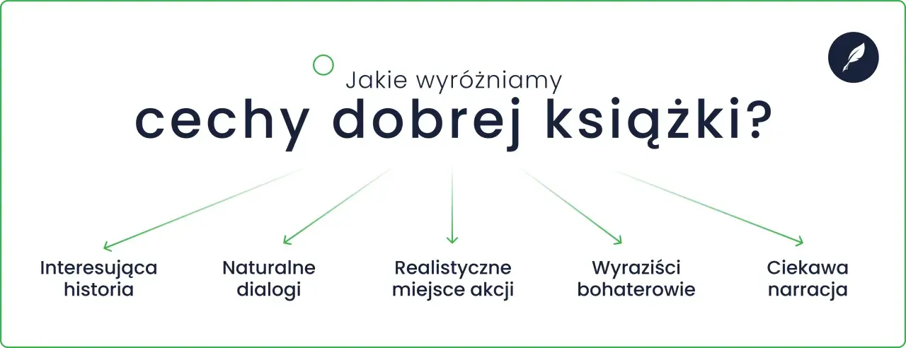 Cechy dobrej książki: interesująca historia, naturalne dialogi, realistyczne miejsce akcji, wyrazisci bohaterowie, ciekawa narracja. Klucz do wciągającej powieści.