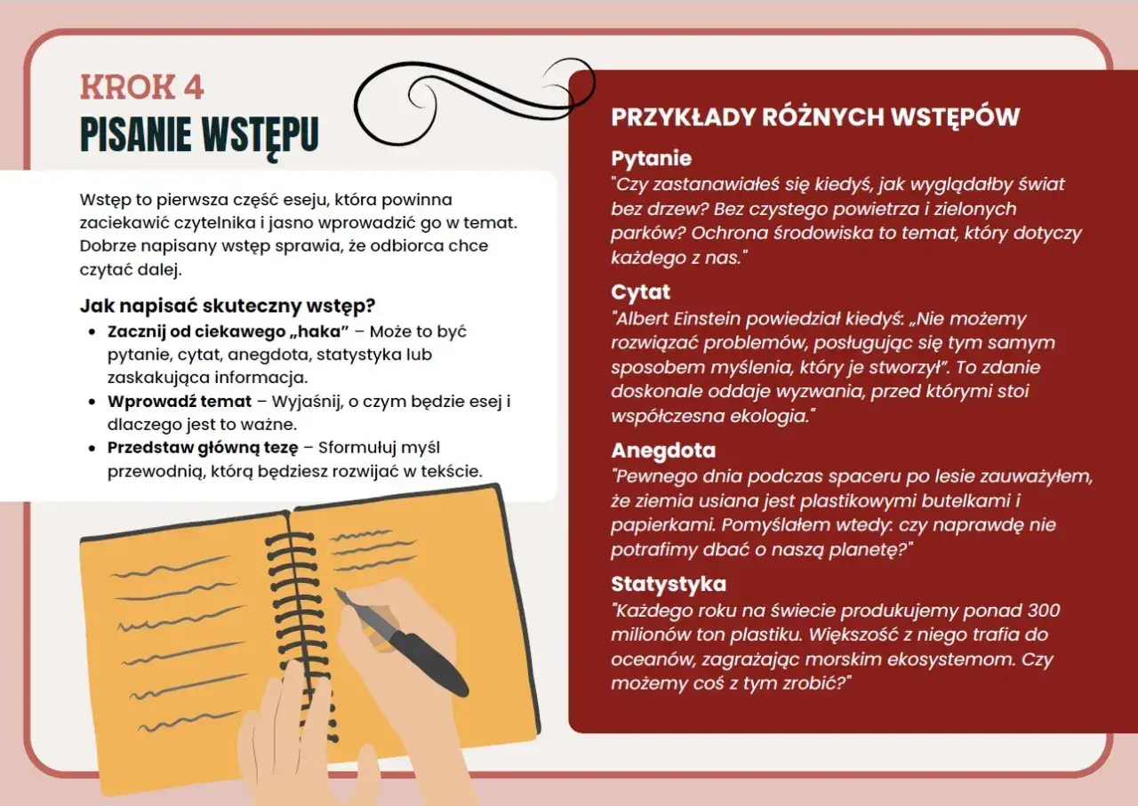 Ilustracja pokazuje, jak napisać wstęp do eseju, podając przykłady pytań, cytatów, anegdot i statystyk.