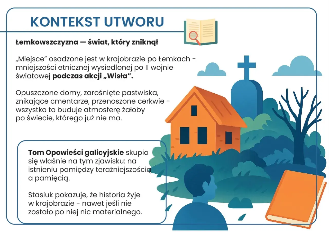 Krajobraz z opuszczonym domem i cmentarzem, nawiązujący do "Opowieści galicyjskich" Andrzeja Stasiuka.