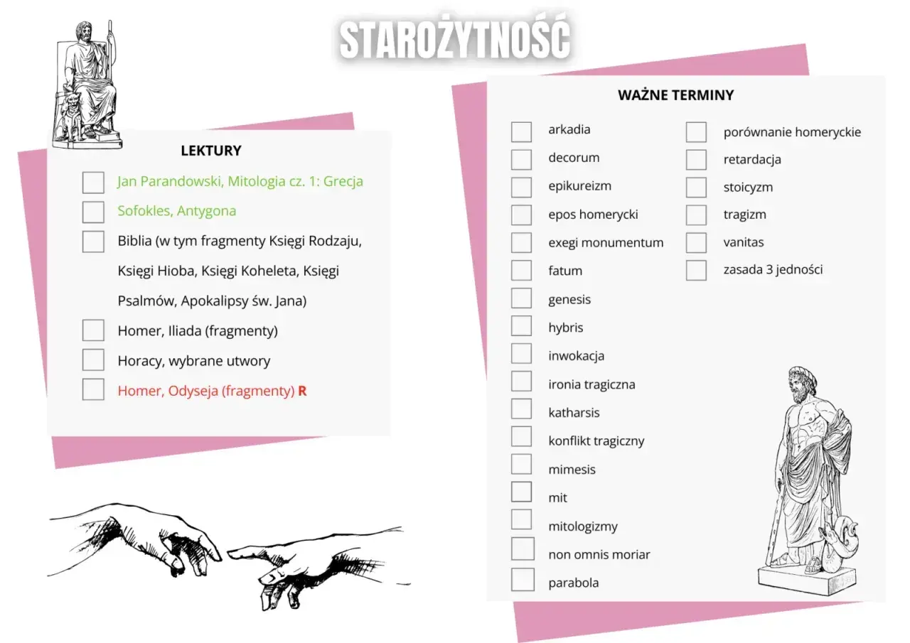 Lista lektur i ważnych terminów do matury z historii o starożytności. Obok listy lektur znajduje się rysunek siedzącego mężczyzny, a obok listy terminów – posąg.