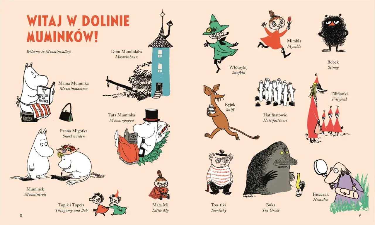 Witaj w Dolinie Muminków! Ilustracja przedstawia znane muminki postacie: Muminka, Mamę Muminka, Tatę Muminka, Włóczykija, Paszczaka i inne.