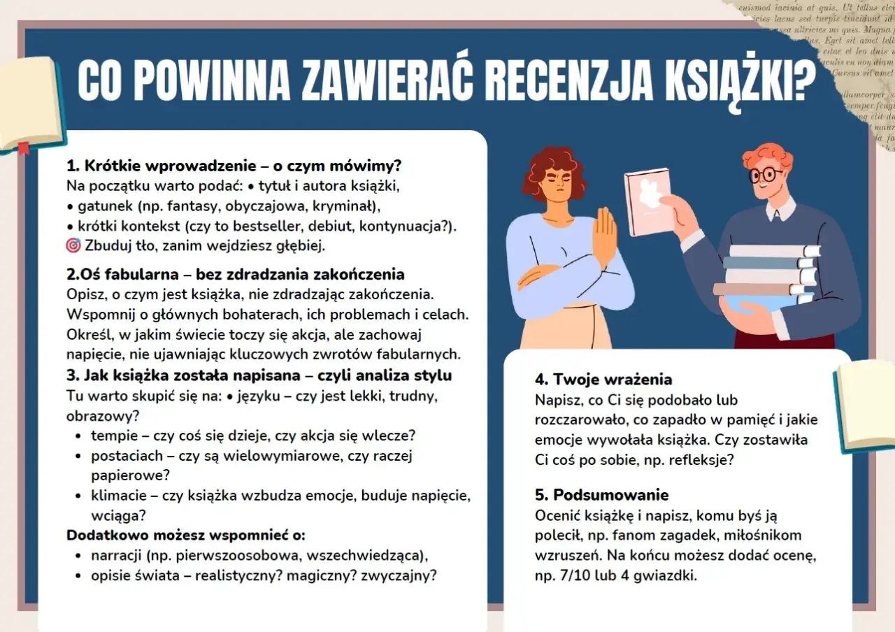Ilustracja przedstawia schemat recenzji książki, z elementami budującymi napięcie i zachęcającymi do lektury.