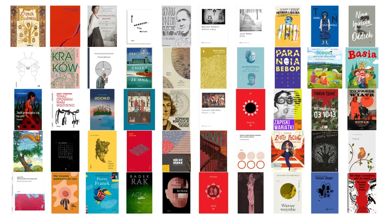 Jakie problemy egzystencjalne i polityczne przedstawia literatura? Analiza tematów