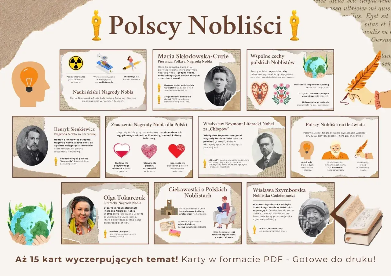 Polska ma 15 laureatów Nagrody Nobla, w tym Marię Skłodowską-Curie, Henryka Sienkiewicza, Władysława Reymonta, Olgę Tokarczuk i Wisławę Szymborską.