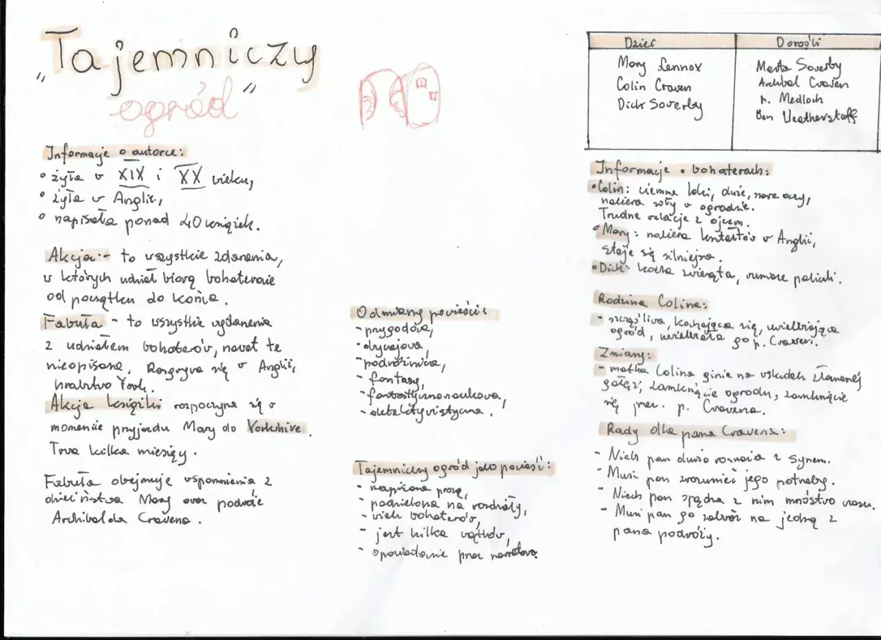Tajemniczy ogród streszczenie: informacje o autorce, bohaterach (Colin, Mary, Dick), rodzinie i zmianach. Opowieść o przygodach, fantastyce i odkrywaniu sekretów.
