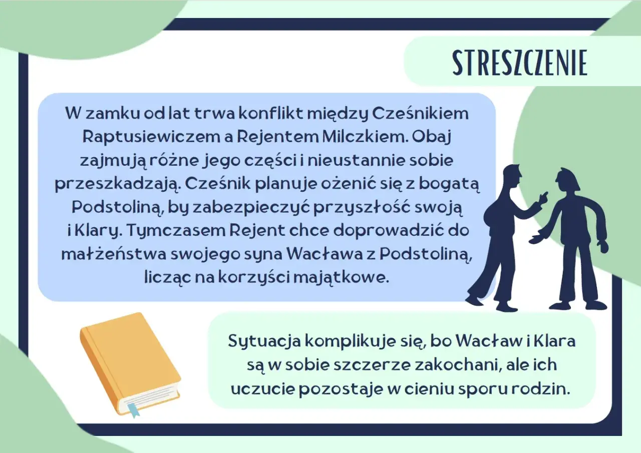 Klara i Wacław kochają się, ale ich uczucie jest w cieniu rodzinnego sporu. Czy klara zemsta jest możliwa?
