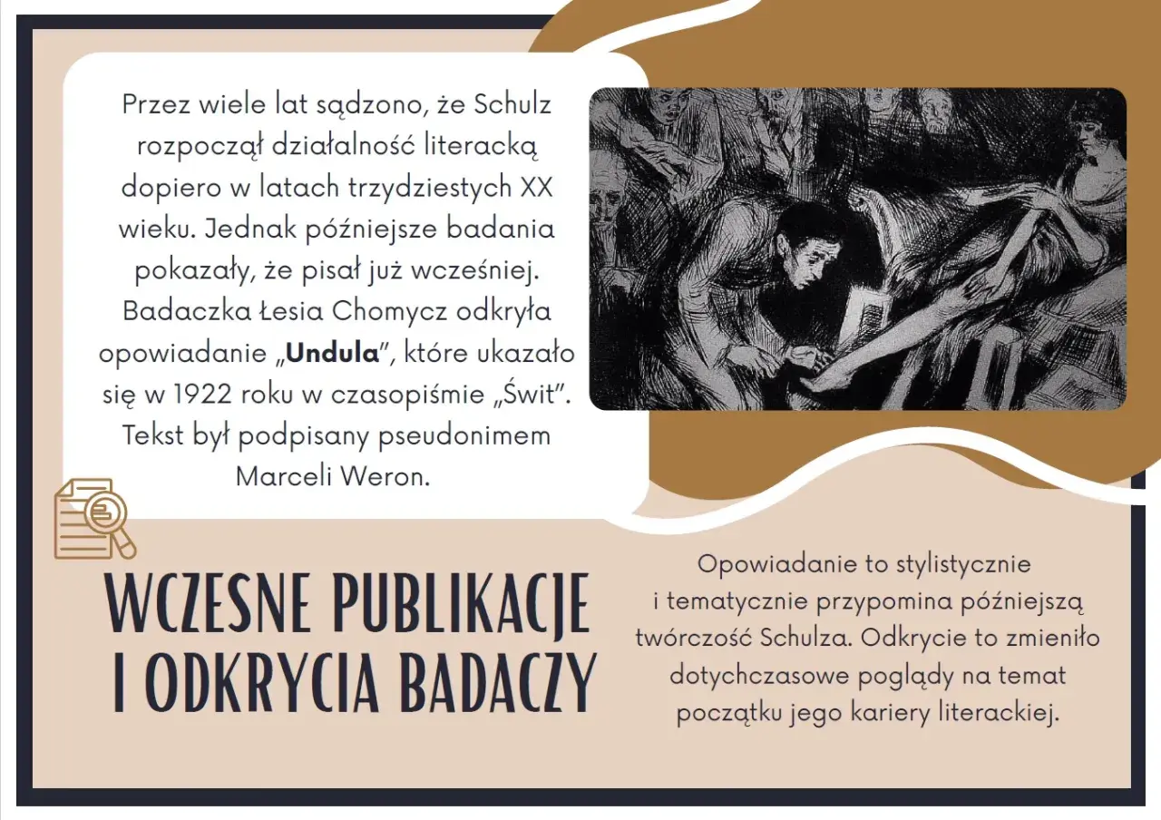 Ilustracja do biografii Bruno Schulza. Wczesne publikacje i odkrycia badaczy, które zmieniły poglądy na początek jego kariery literackiej.