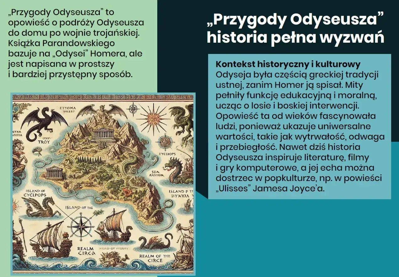 Ilustrowana mapa przedstawia podróż Odyseusza, pełną mitycznych stworzeń i wysp, odzwierciedlając odyseja streszczenie.