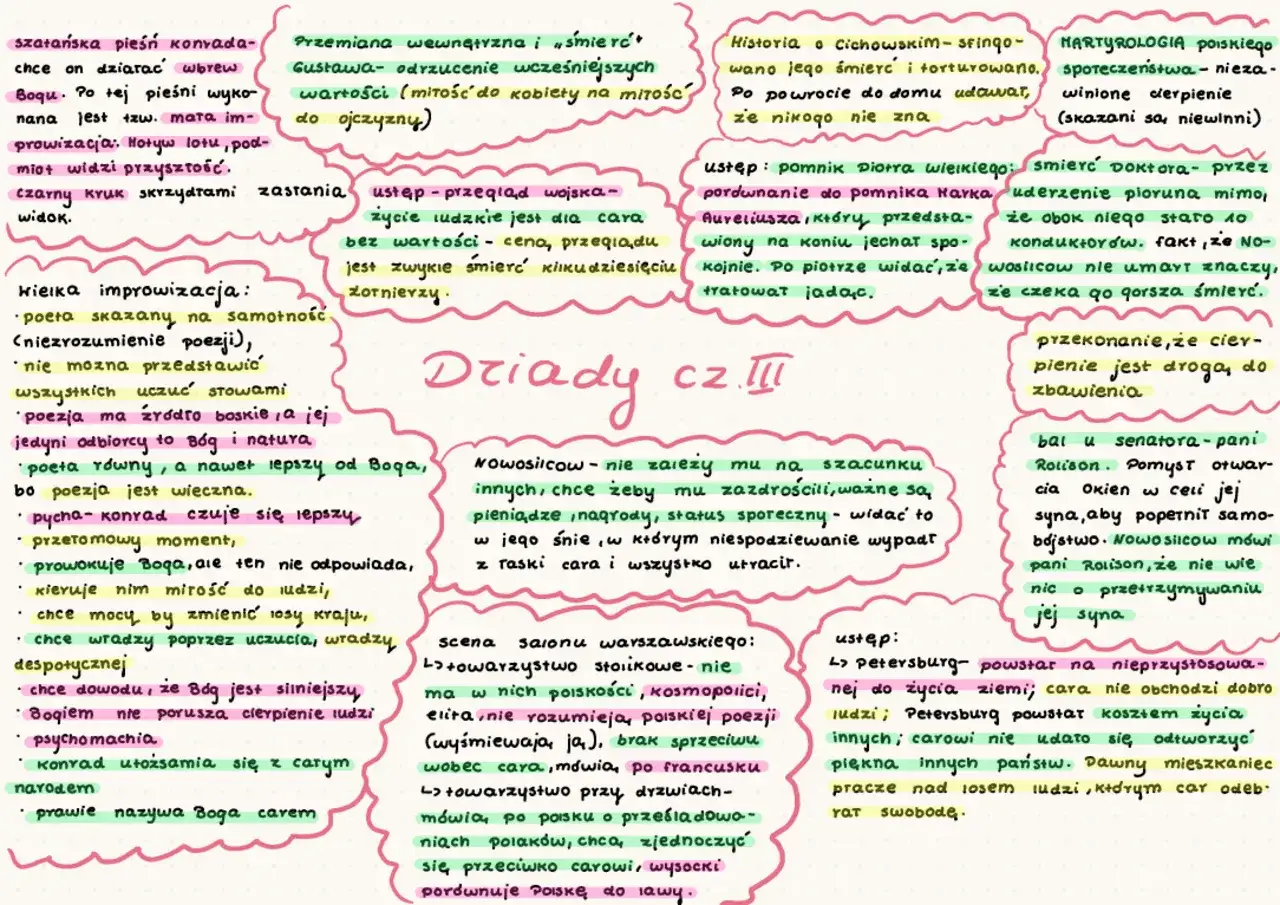 Wielka improwizacja: poeta czuje się równy Bogu, a nawet lepszy, bo poezja jest wieczna. Konrad prowokuje Boga, ale ten nie odpowiada. Bohaterowie