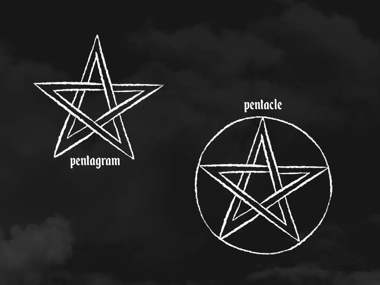 Biały pentagram i pentakl na ciemnym tle. Jeden symbol to prosty pentagram, drugi to pentagram wpisany w okrąg.
