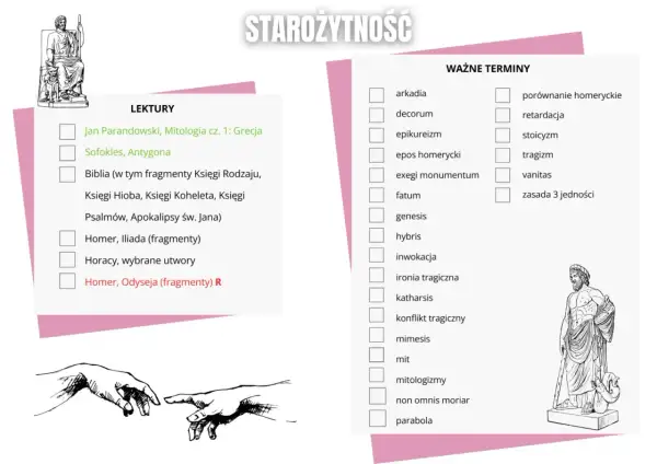 Lista lektur i ważnych terminów do matury z historii o starożytności. Obok listy lektur znajduje się rysunek siedzącego mężczyzny, a obok listy terminów – posąg.
